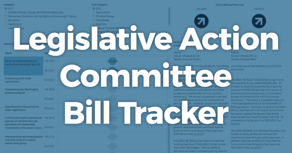 45th District Democrats Legislative Action Bill Tracker